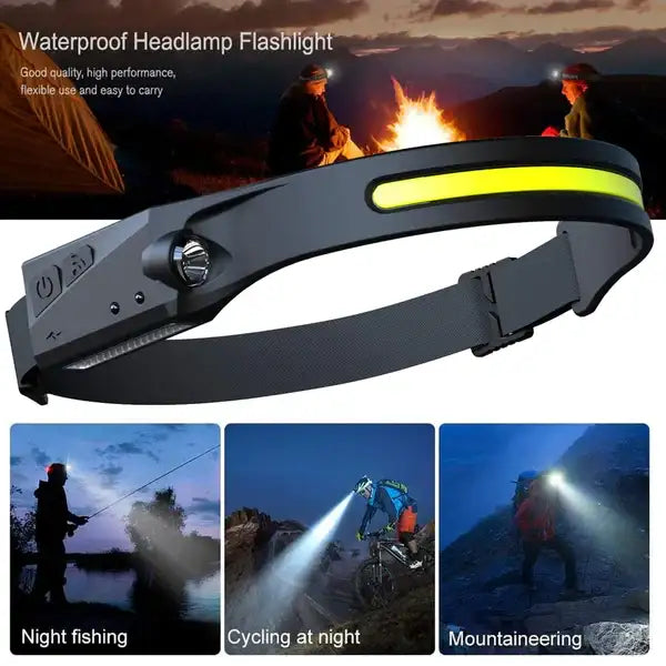 Linterna LED para Cabeza