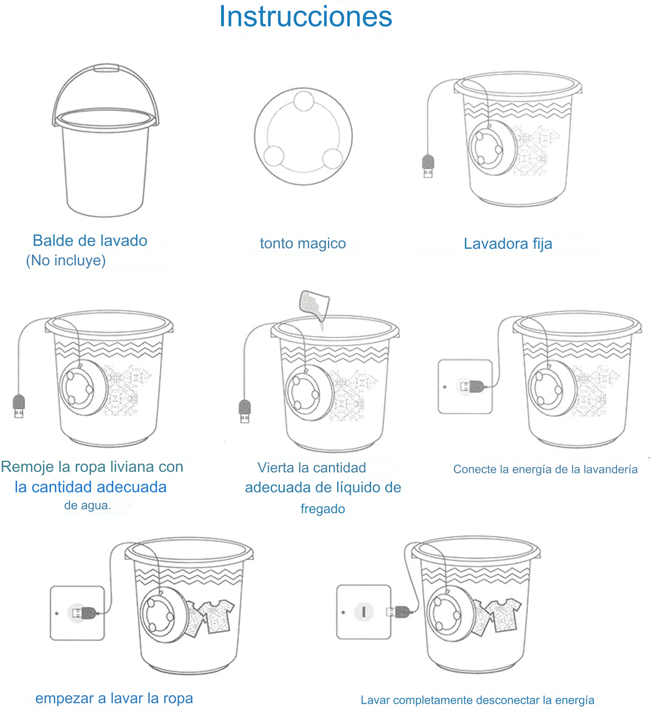 WhirlMini Lavado Fácil