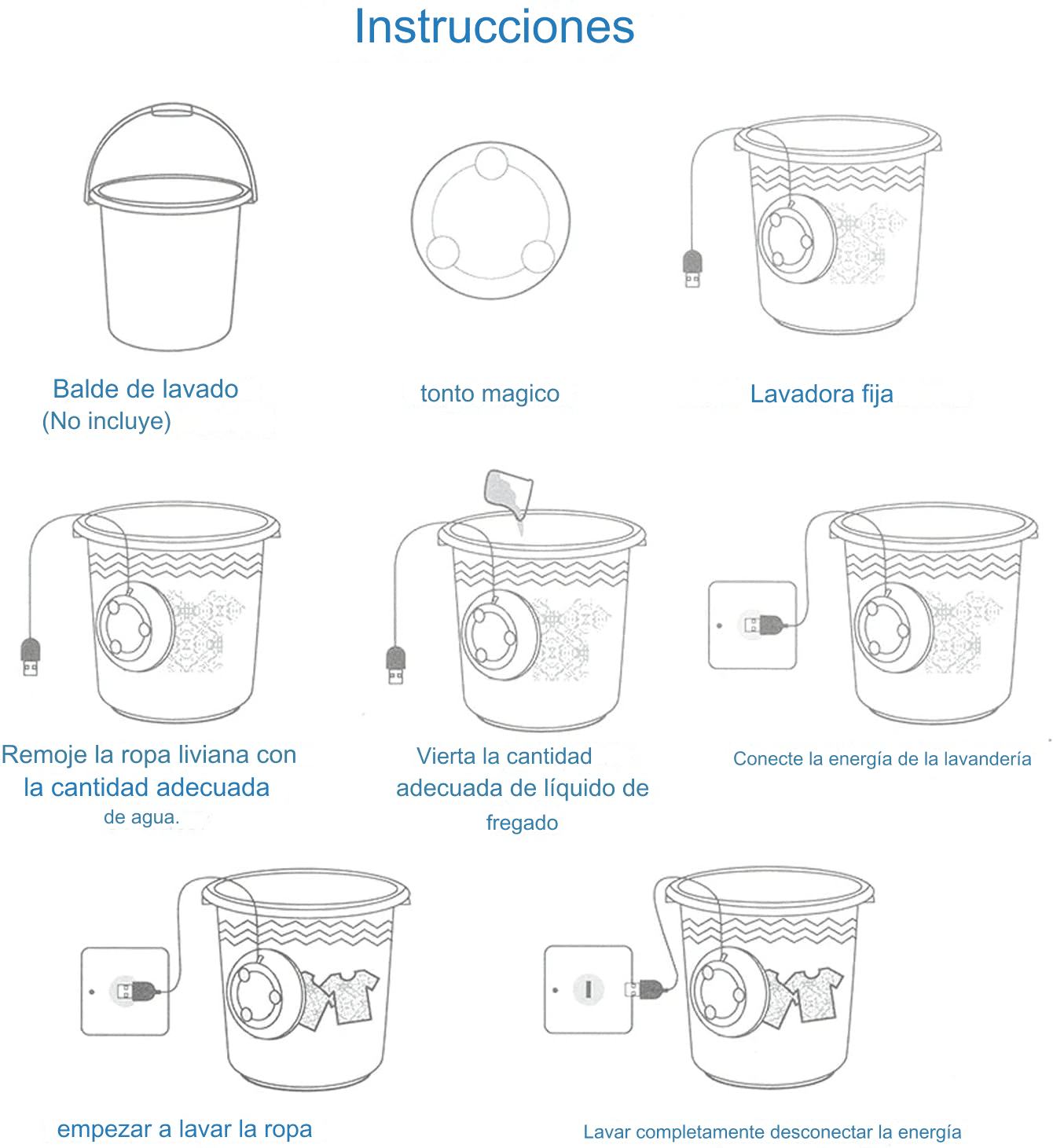 WhirlMini Lavado Fácil